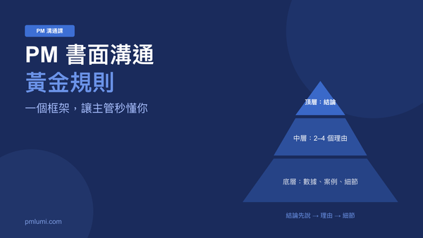 PM 書面溝通黃金規則：一個框架讓主管秒懂你